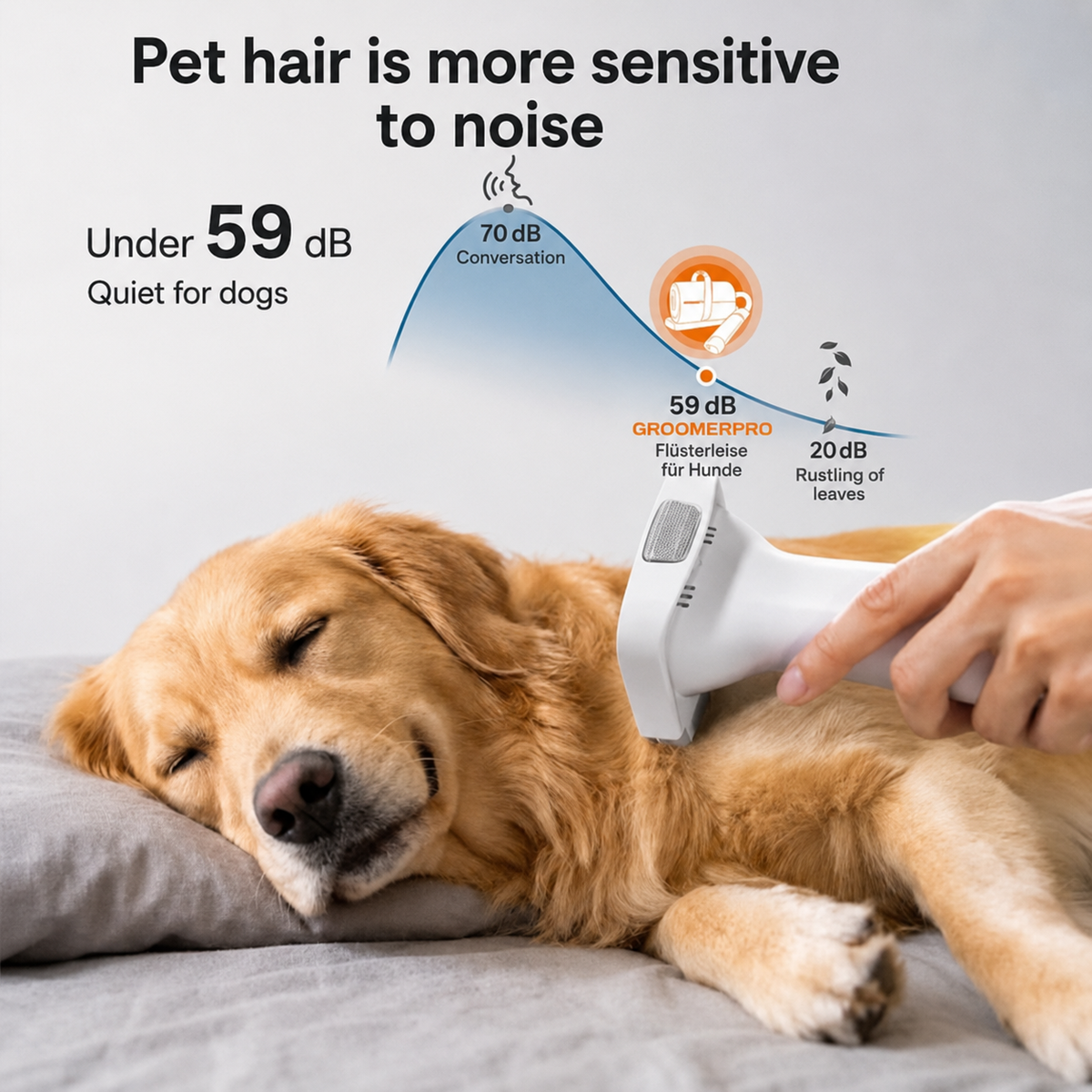 Pawbuddy Pet Grooming System
