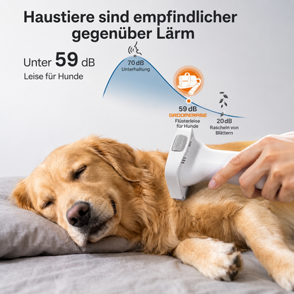 Pawbuddy Vierbeiner-Pflegesystem
