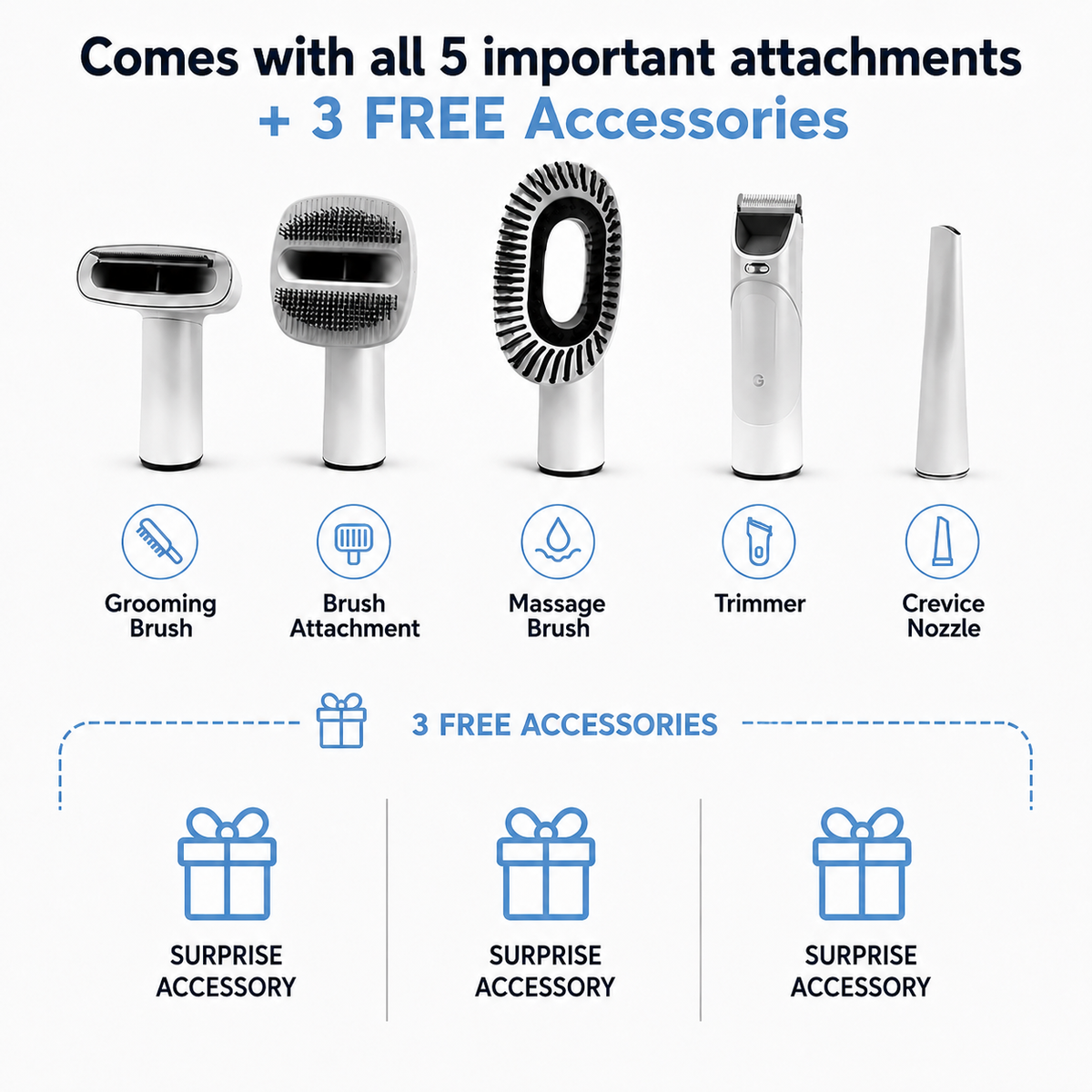 Pawbuddy Pet Grooming System