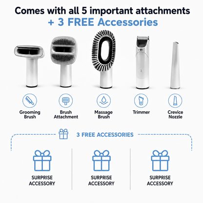 Pawbuddy Pet Grooming System